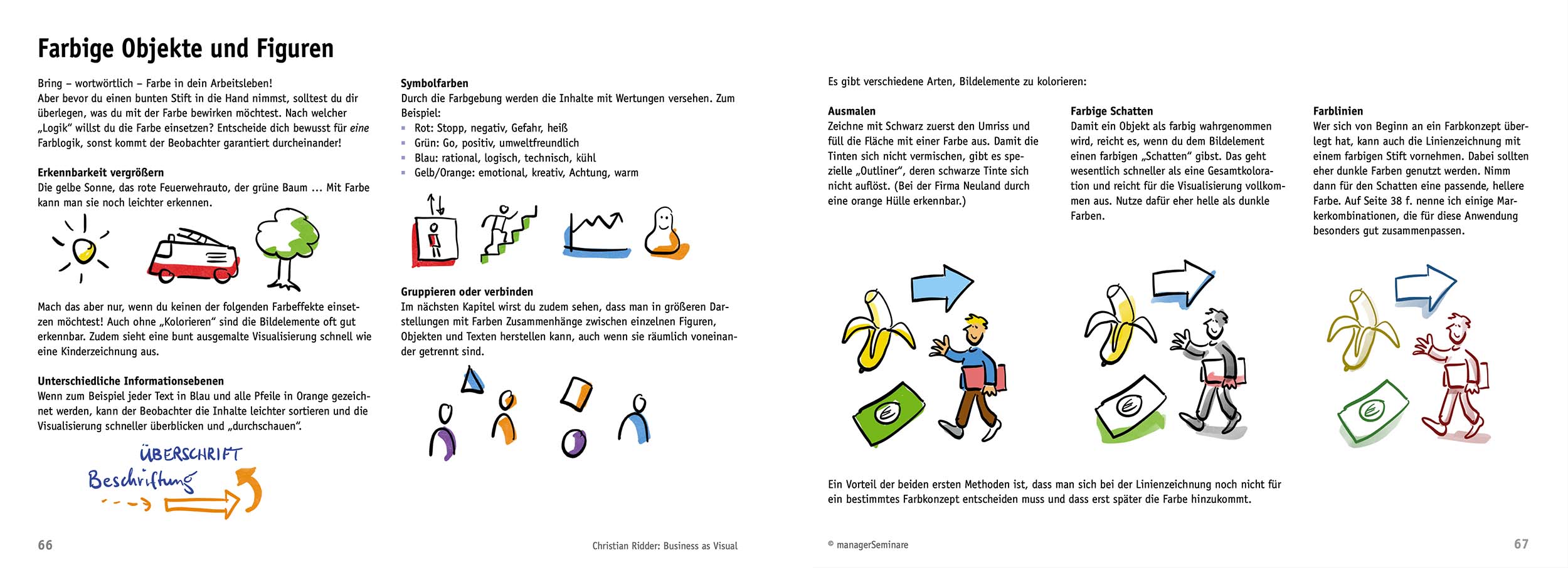 Bsienss as visual buch farbe