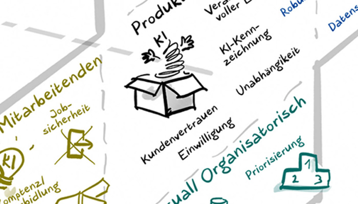 Governance ist eine Dimension der KI-Strategie.