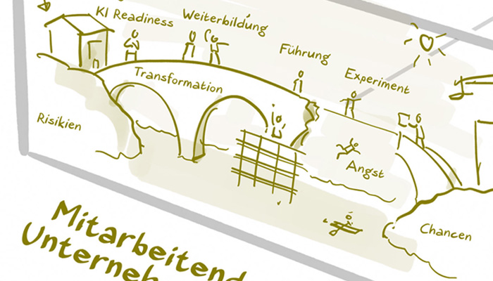 Die Mitarbeitenden sind eine Dimension der KI-Strategie.
